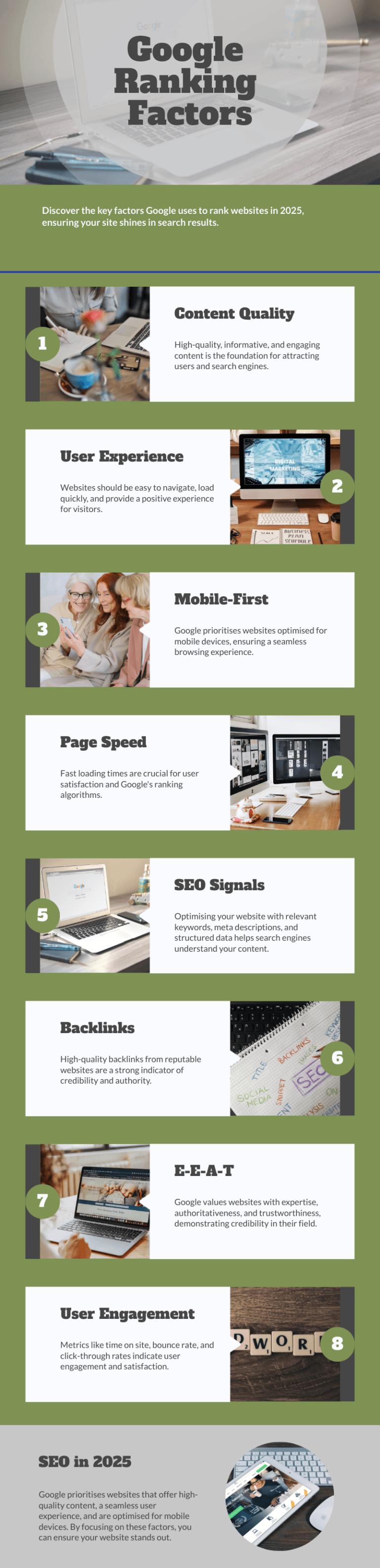 Important Google Ranking Factors For 2025 Pumpkin Web Design